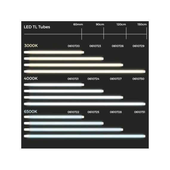 Led Tube Glass T8 9W 820Lm 3000K 60Cm Basic