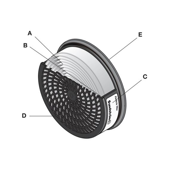 Sundstrom Particle Filter P3 R Sr 510