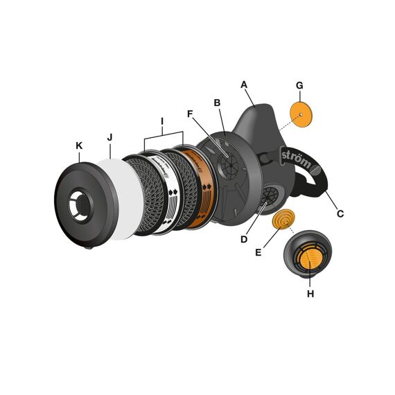 Sundstrom Particle Filter P3 R Sr 510