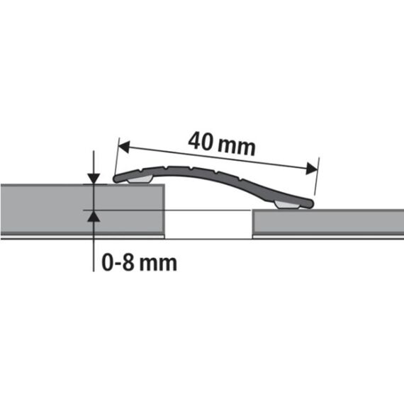 Multiprofiel Rvs Zelfkl 0-8X40X950Mm