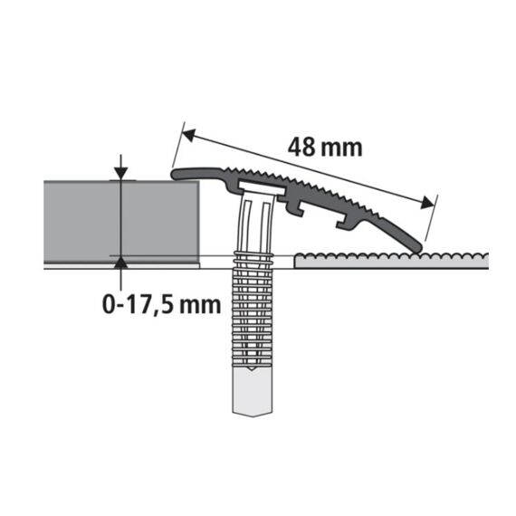 Overgangsprof. Multi Rvs 0-17X48X1900Mm