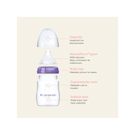 Lansinoh 2 Zuigflessen Met Natural Wave Speen 160 Ml Pp