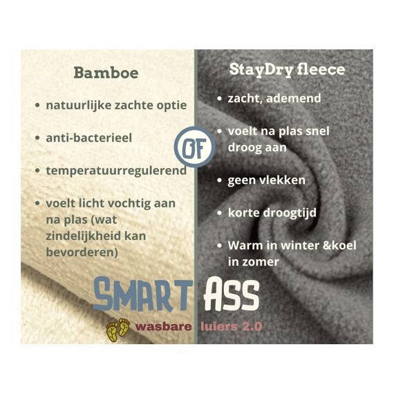 Smartass Diapers Wasbare Luier 1-Delig  Bamboe/Pebbles And Stones Grijs