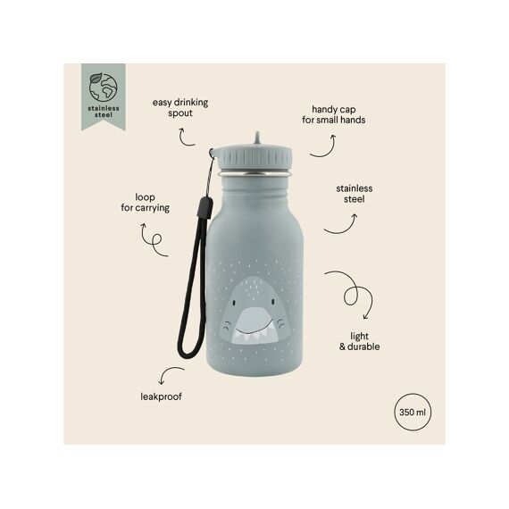 Trixie Drinkfles 350Ml Mr Shark