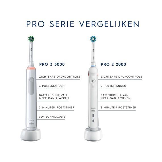 Oral B Tandenborstel Elektrisch Obpro3Awh Pro 3000 Wit