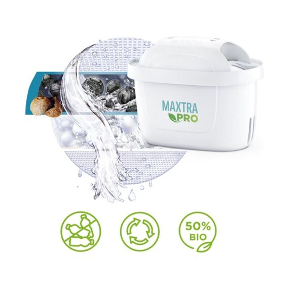 Brita Filterkan Style Eco Groen Led