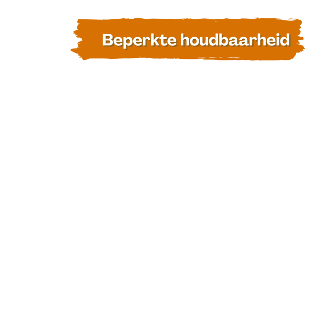 Beperkt Houd