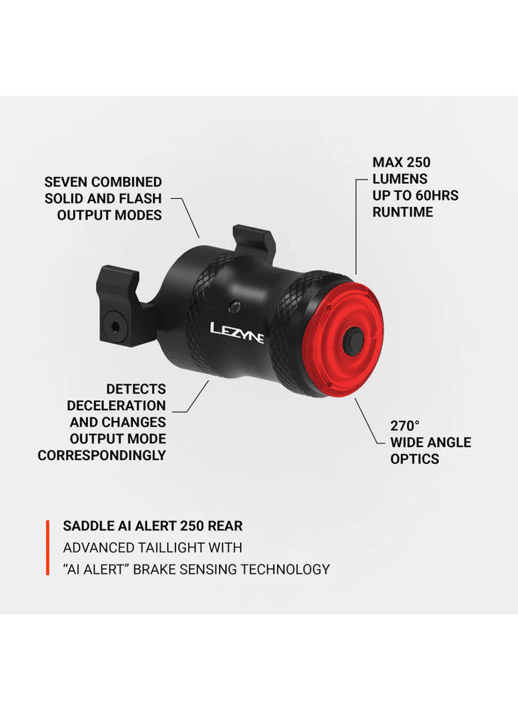 Lezyne Led Saddle AI Alert 250 rear