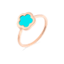 NoColour