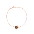 NoColour