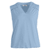 Licht Blauw