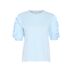 Licht Blauw