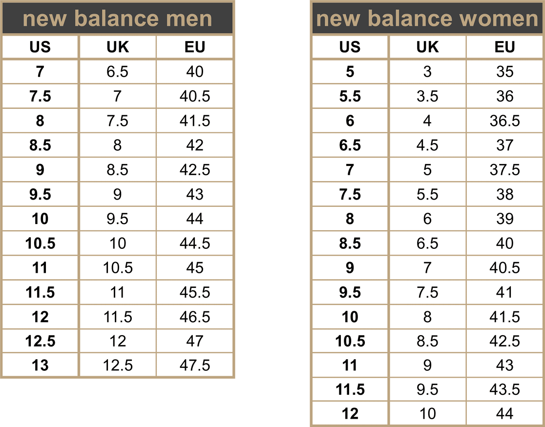 new balance model number guide