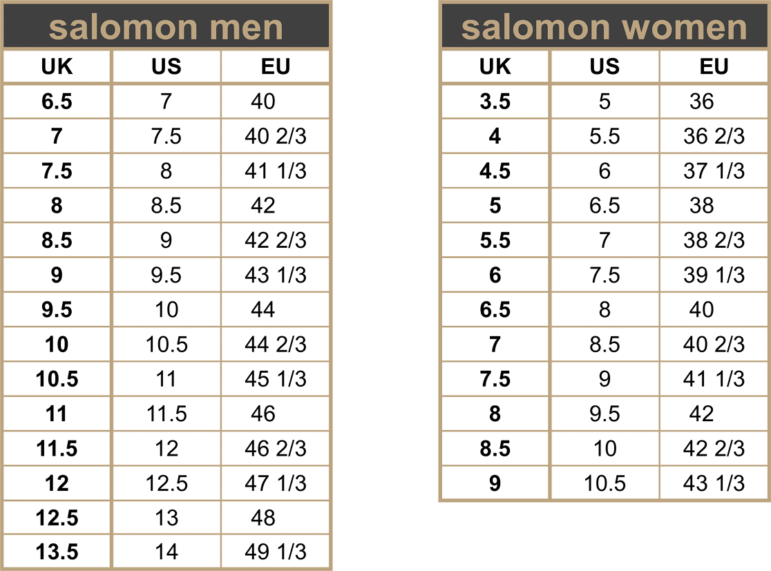 9 uk размер. Uk 9.5 Salomon. Размер 12,5 us Salomon. Размерная сетка ботинки Salomon мужской. Uk 5 Salomon.